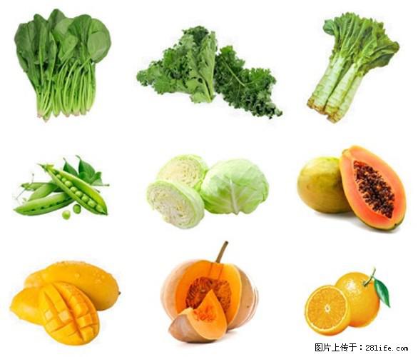 叶黄素有什么功效和作用 - 生活百科 - 周口生活社区 - 周口28生活网 zk.28life.com