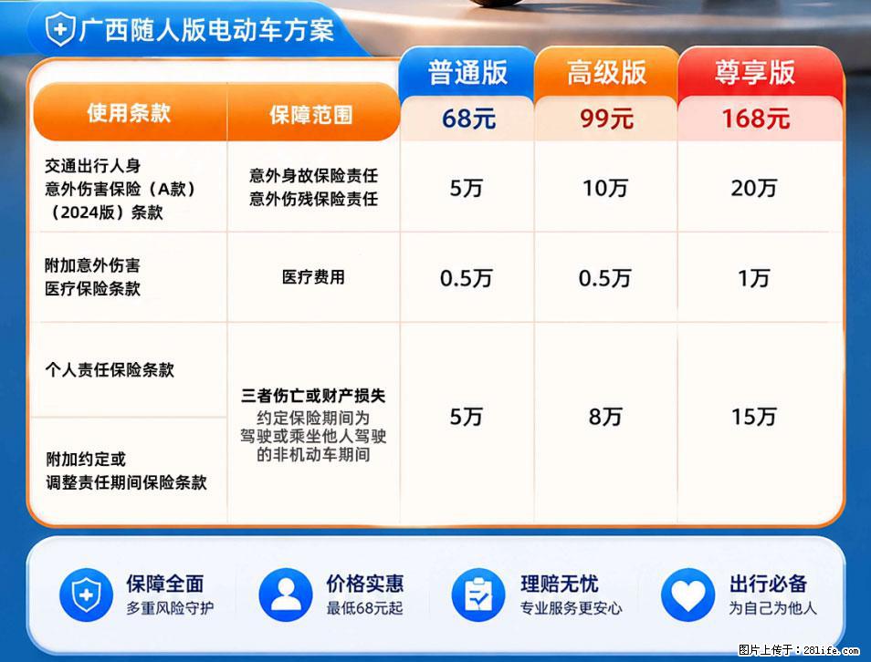 【骑行保障】安全骑行，保障随行！电动车专属保险上线啦！ - 周口生活资讯 - 周口28生活网 zk.28life.com